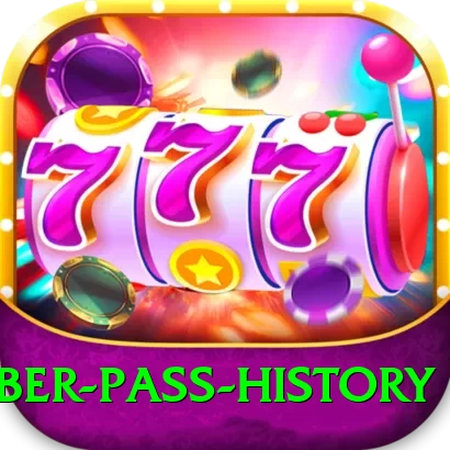 khyber pass history Gold Pro v3.8.2 - 2